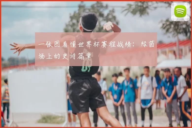 一张图看懂世界杯赛程战绩：绿茵场上的史诗篇章
